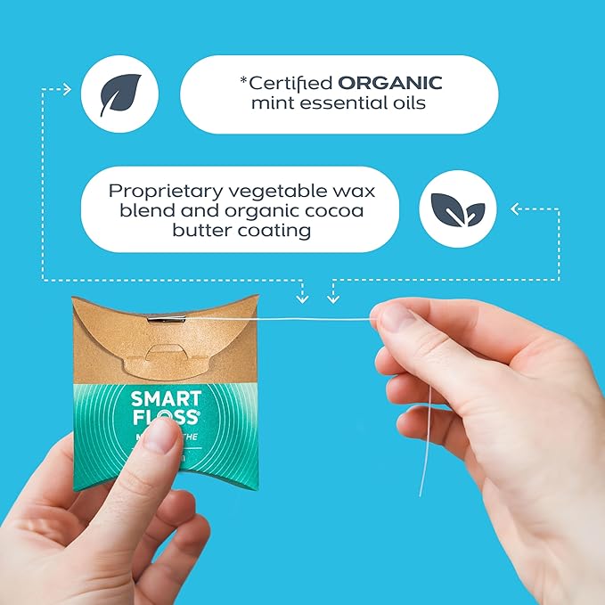 drTung's Smart Floss Mint for Teeth - Natural Expanding Dental Floss, Gentle on Tooth & Gums, Expands & Glides, PTFE & PFAS Free, Certified Organic Mint Essential Oils - Pack of 2