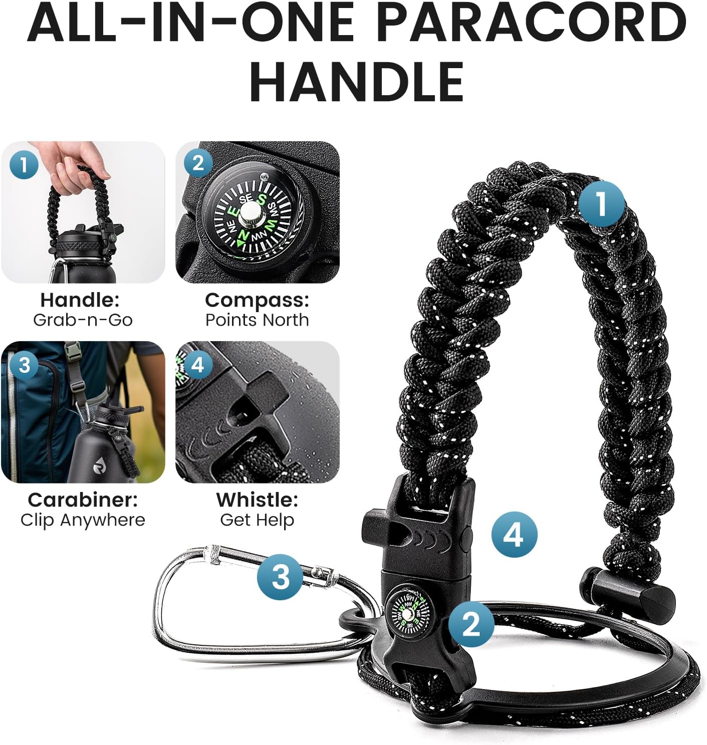 64oz Insulated Water Bottle, Triple Wall Vacuum Stainless Steel Water Bottles - Keeps Cold 48H, Reusable Half Gallon Jug for Gym, Sports, Camping, Hiking,Travel, Black Speckled