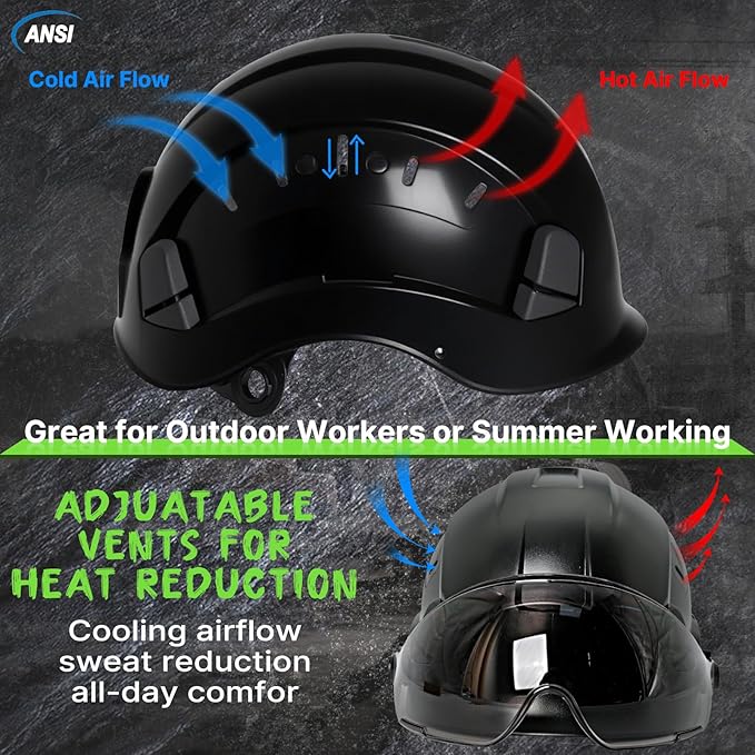 Aolamegs Construction Hard Hats for Adults - Hard Hats Construction OSHA Approved with Smoke Visor for Men Women, ANSI Z89.1 Vented Safety Helmet, Hard Hat with Chin Strap,6 Point Suspension （Black