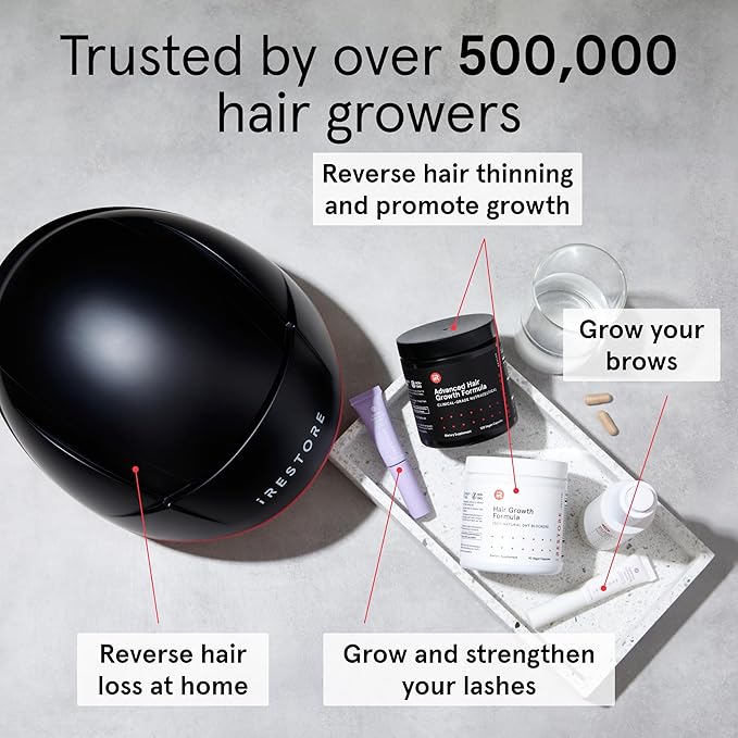 iRestore Hair Growth Supplement – Natural DHT Blockers & Multivitamin Blend – Vegan, Non-GMO, 90 Capsules – Supports Thicker, Stronger Hair for Men and Women – 3-Pack