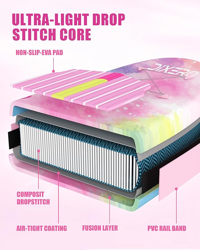 Inflatable Stand Up Paddle Board with SUP Accessories, Anti-Slip EVA Deck, 11'*33" Inflatable Paddle Boards for Adults & Youth of All Skill Levels