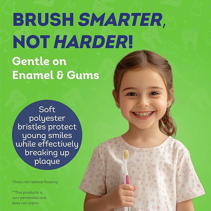 MOUTHWATCHERS Soft Flossing Toothbrushes for Kids, Blue, Ultra Clean Manual Toothbrush for Sensitive Teeth & Gums, by Dr. Plotka