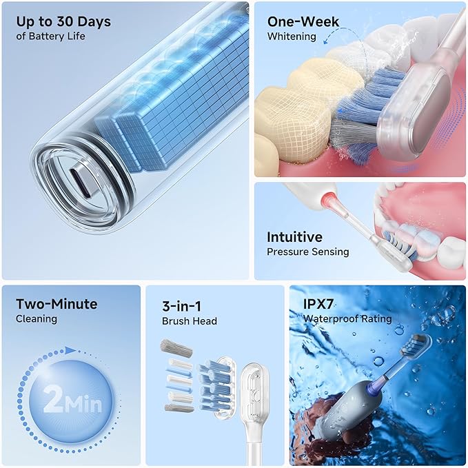 Mova Fresh SweepDrive Electric Toothbrush, Rechargeable Electric Power Toothbrush for Adults, Intuitive Pressure Sensing, 3-in-1 Replacement Brush Head with Holder, 30 Days of Battery Life, White