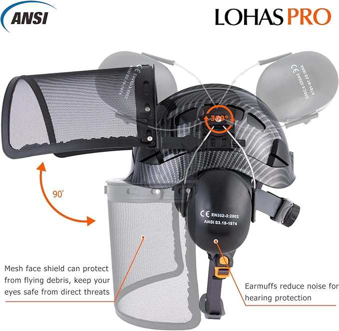 LOHASPRO Forestry Safety Helmet Chainsaw Helmet with Mesh Face Shield and Ear Muffs for Tree Logging Cutting Wood Arborist Helmet (Black Graphite Pattern with Mesh Face Shield+Earmuff)