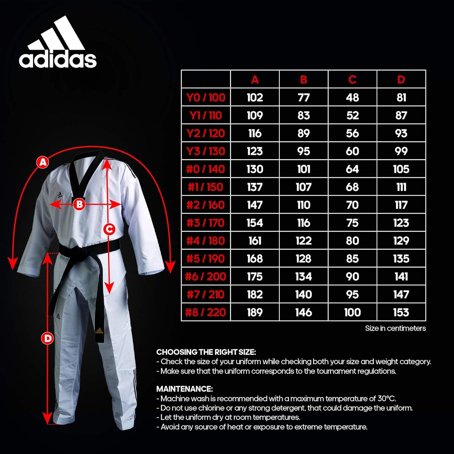 adidas Adi Premium Poomsae WT Approved Taekwondo Uniform for Men and Women