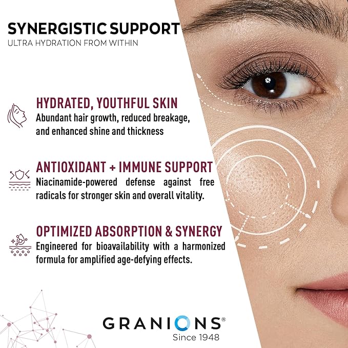 Hyaluronic Acid Supplements 200mg - Marine Collagen Peptides, Vitamin B3 Niacinamide, Ceramides Supplement - Deep Hydration & Anti-Aging Skin Care Complex for Women and Men - 60 Foil Sealed Tablets