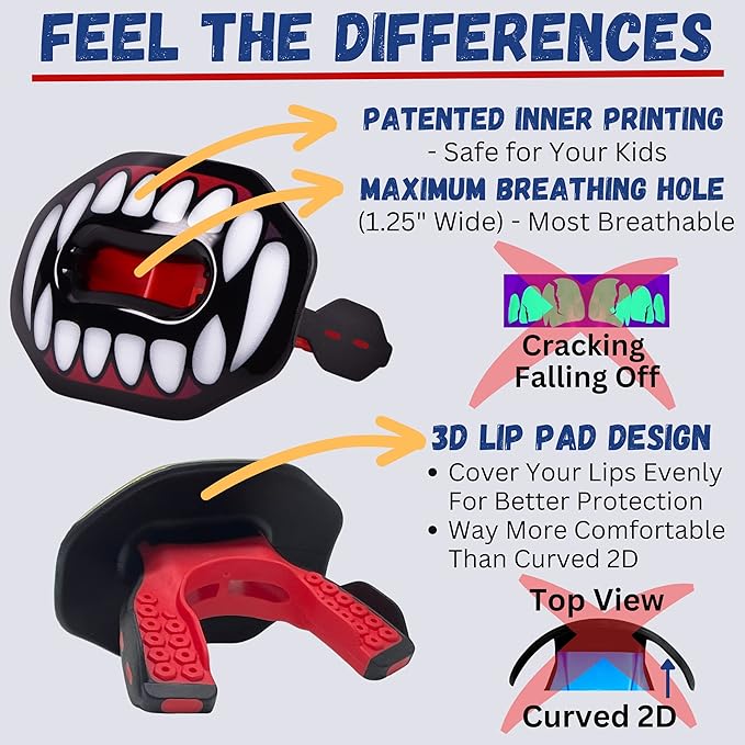 Oral Mart Flag Football Mouth Guard with 3D LipFit Design for Kids - Youth Tackle Football Mouthguard (No Boil) Cool Instant Fit Lip Guard Mouthpiece for Braces (Detachable Helmet Strap Included)