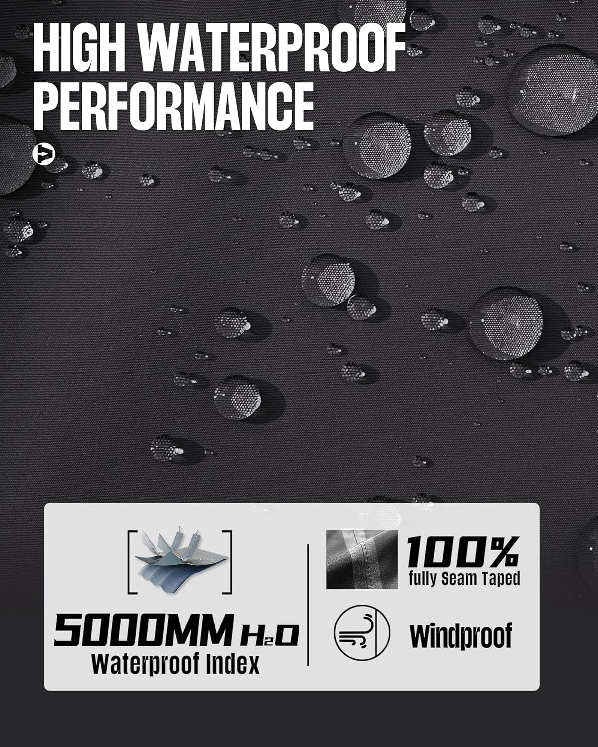 33,000ft Men's Packable Rain Jacket Waterproof Lightweight Raincoat Rain Shell with Hood for Outdoor Hiking Golf Travel