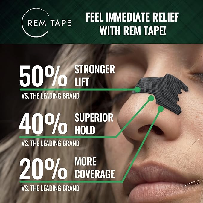 REM Tape™ Extra Strength Nasal Strips (30 Pack). Congestion and Snoring Relief. Dual Spring Flex Technology. Soft Medical Grade Fabric. Skin Friendly Hypoallergenic Adhesive. One Month Supply!, Black