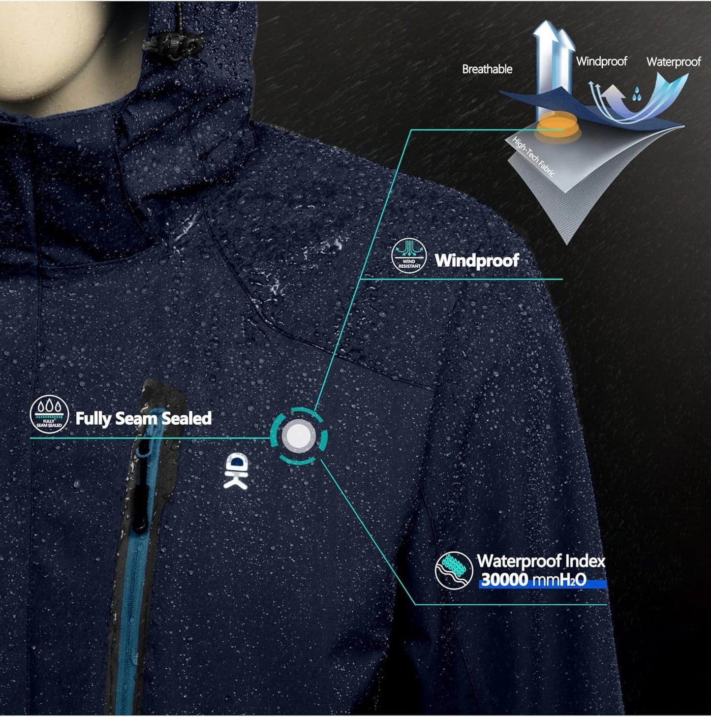 Little Donkey Andy Men's Waterproof Rain Jacket Outdoor Lightweight Hooded Raincoat for Hiking Golf Travel Fishing