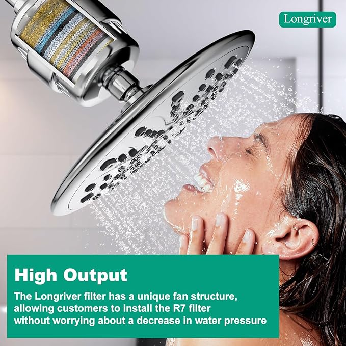 1 Pack 33 Stage Universal Shower Filter Replacement Cartridge - Hard Water Purifier Removes Chlorine, Heavy Metals, Iron, Sediments - High Output Water Softener for Skin & Hair