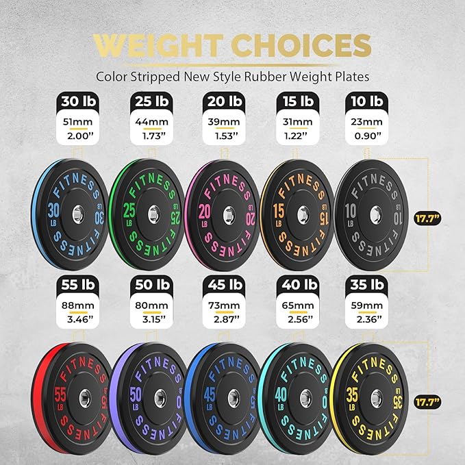 2 Inch Bumper Plates，10-500lbs，Barbell Rubber Olympic Weight Plates Set for Home Gym, Strength Training & Weight Lifting, Multiple Options Colors