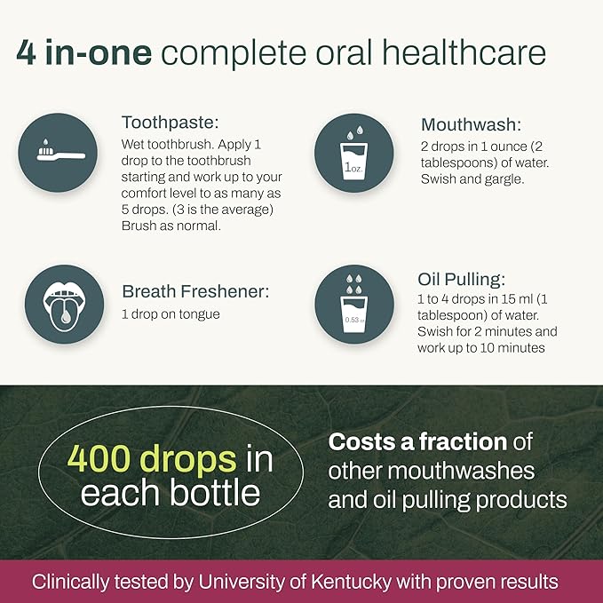 OraMD Original Tooth Oil for Oil Pulling - Healthy Gums, Fresh Breath & Sensitive Teeth Relief - Natural Alternative to Mouthwash (1-Pack)
