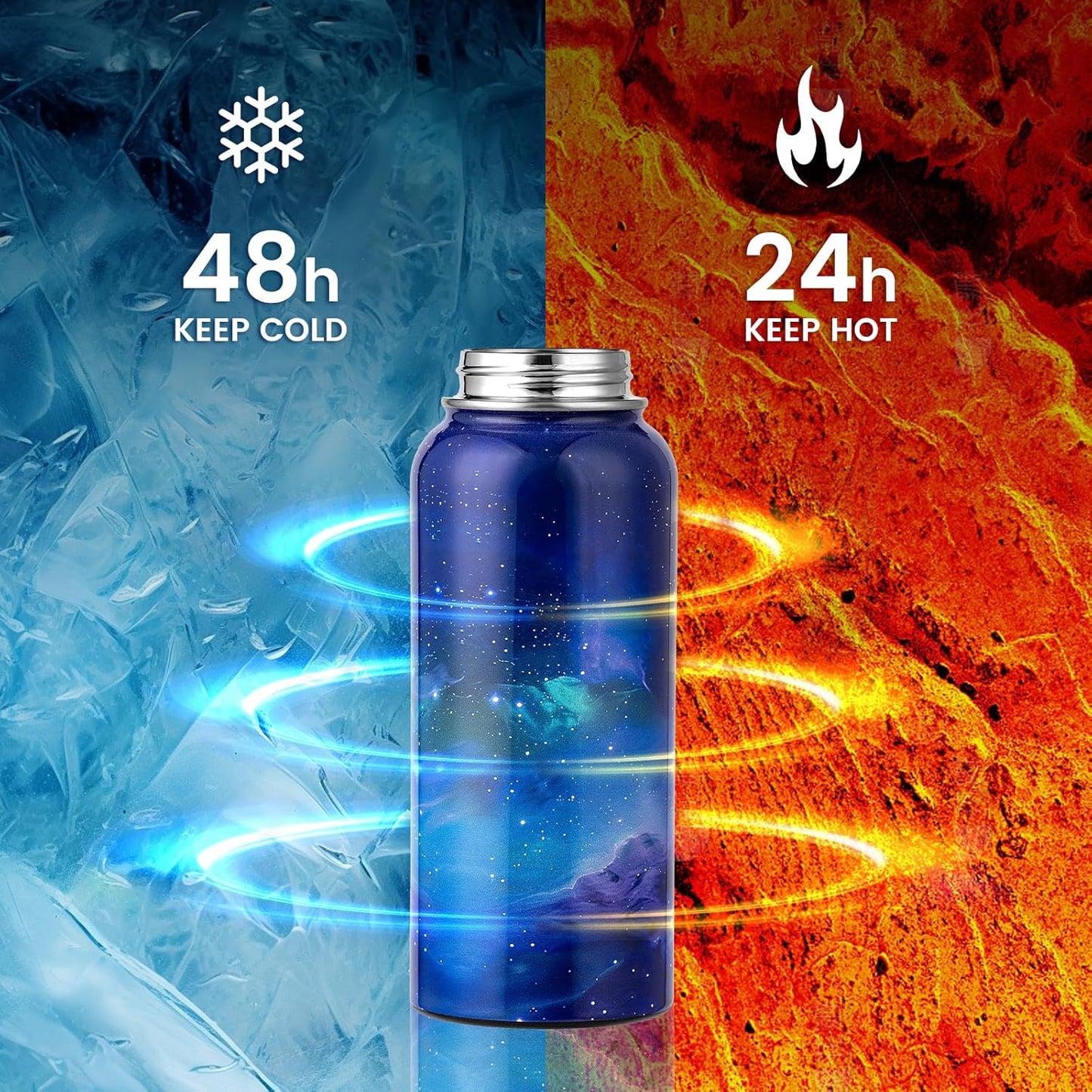 32oz Insulated Water Bottle, Triple Wall Vacuum Stainless Steel Water Bottles - Keeps Cold 48H, Reusable Metal water flask Jug for Gym, Sports, Camping, Hiking,Travel, Twilight Mist Purple