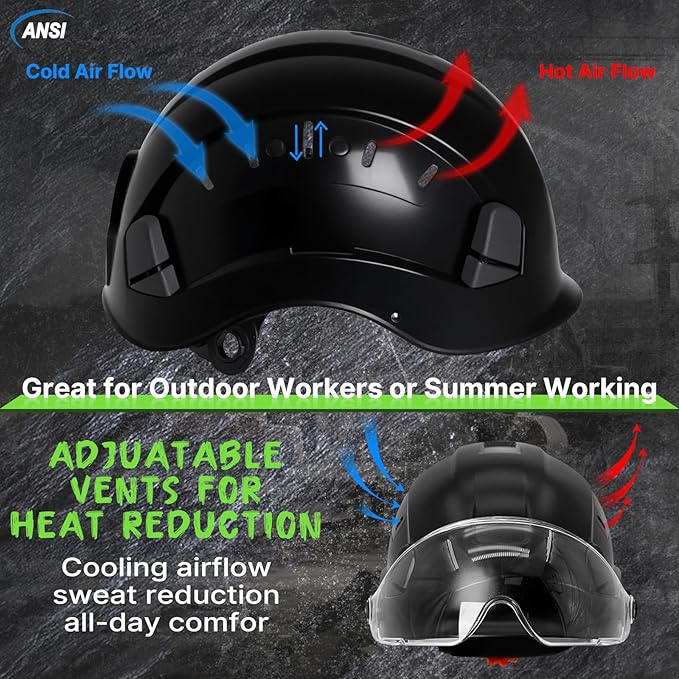 AOLAMEGS Construction Hard Hats for Men - ANSI Z89.1 OSHA Approved Safety Helmets, Black Hard Hat, Adjustable Vented Construction Hat with Clear Visor and Chin Strap, High Impact ABS Hardhats