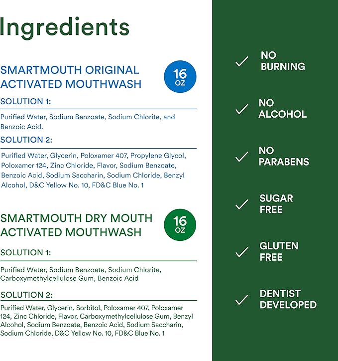 SmartMouth Original & Dry Mouth Activated Mouthwash - Fresh Breath & Dry Mouth Relief - Bad Breath Prevention Mouthwash, 16 fl oz Each