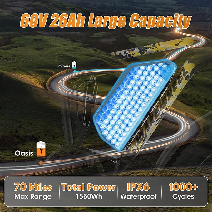 60V 26Ah Electric Bike for Adults 5000W, 60V Battery Ebike, 26"X4"Fat Tire Long Range Mountain Bike Full Suspension, Hydraulic Brake Electric Bicycle