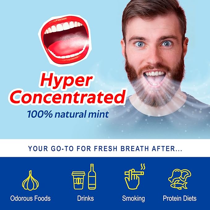 PaperMints Fresh Breath Spray – Ultra-Refreshing Mint Flavor, Sugar-Free Breath Freshener, Easy to Carry, Pocket-Sized Spray for Instant Freshness, 4 Pack x 12ml (Approx. 800 Sprays)