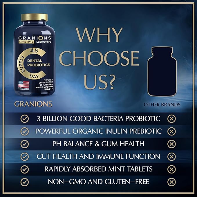 Dental Probiotics for Teeth and Gums - Fresh Breath Lactobacillus Salivarius Probiotic for Women and Men - Oral Probiotics for Mouth Bad Breath Dental Probiotic for Mouth Health - 90 Mint Tablets