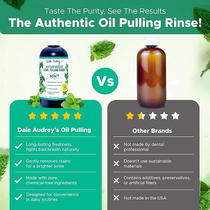 Ayurvedic Oil Pulling Rinse for Teeth and Gums | Made in USA Alcohol Free Mouthwash for Fresh Breath | Pulling Oil with Oils Extract for Teeth Whitening & Healthy Gums | Mint Oral Rinse - 8 Fl Oz