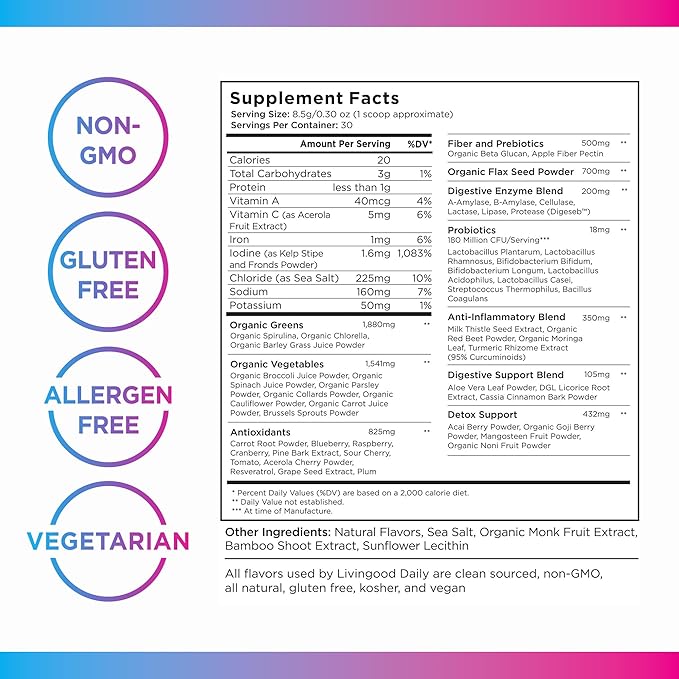 Livingood Daily Greens & Superfood Powder, Super Greens for Gut Health, Green Juice Powder with Spirulina, Chlorella, and Digestive Enzymes, Probiotics for Digestive Support, Chocolate, 30 Servings