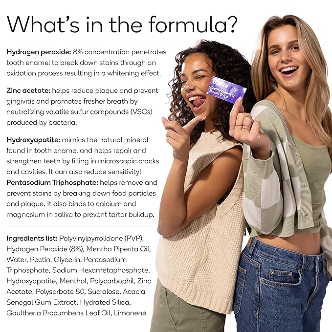 Burst Teeth Whitening Breath Strips (Polar Mint/1 Pack) | Kills 93% of Bad Mouth Germs | Up to 4 Shades Whiter in One Use | Easy to Apply/Quick Dissolving