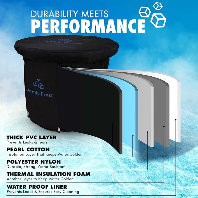 Large Round Professional Ice Bath Tub-105 Gallon Inflatable Cold Plunge- Portable Lightweight Easy to Set Up for Full Cold Water Immersion, Faster Recovery (Black, Round Bath(32x32x30)