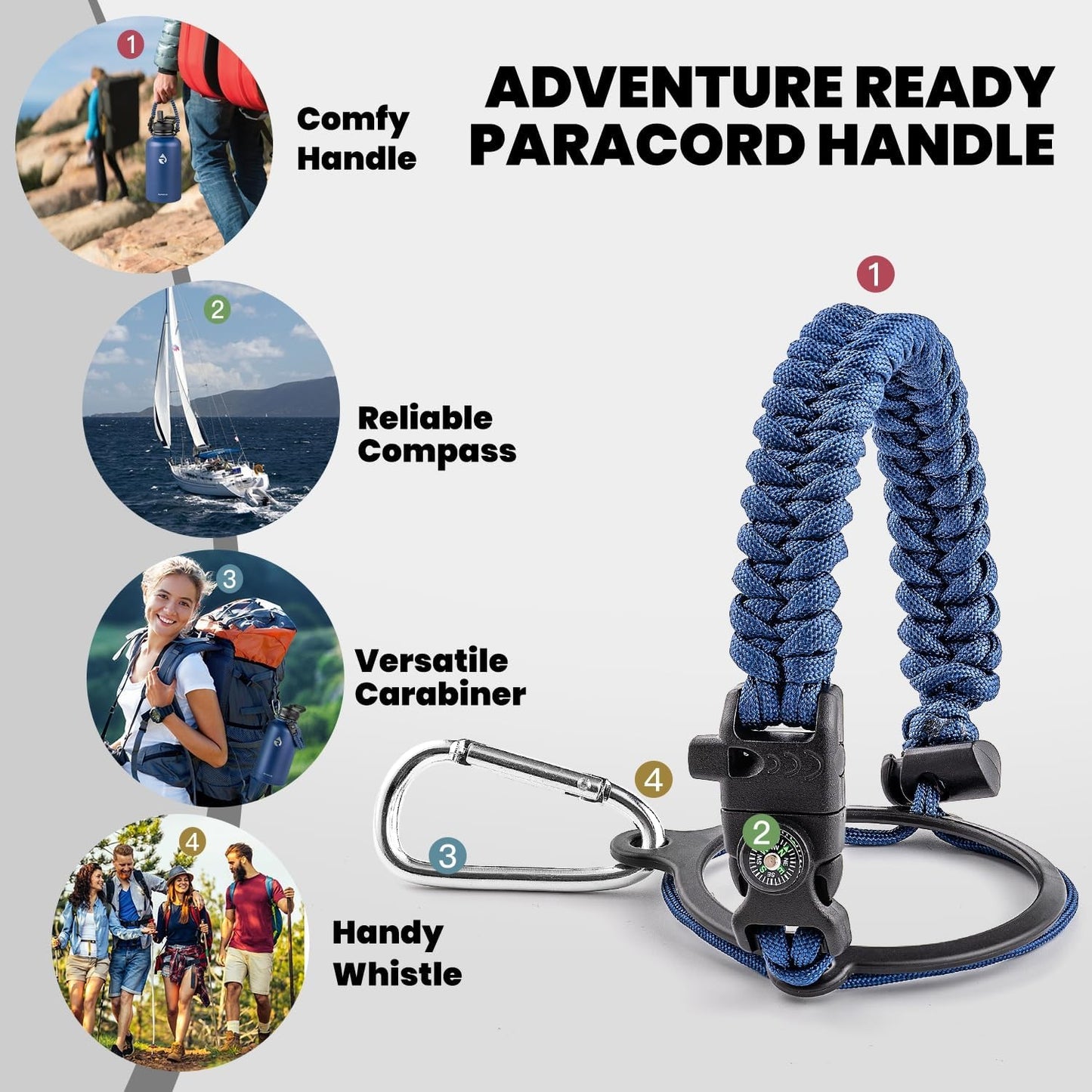 Insulated Water Bottle 64 oz, Triple Wall Vacuum Stainless Steel (Cold for 48 Hrs), Leak Proof & Non-BPA, Half Gallon Water Flask Jug with Paracord Handle & Straw Spout Lids, Navy Blue