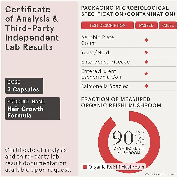 iRestore Hair Growth Supplement – Natural DHT Blockers & Multivitamin Blend – Vegan, Non-GMO, 90 Capsules – Supports Thicker, Stronger Hair for Men and Women – 2-Pack