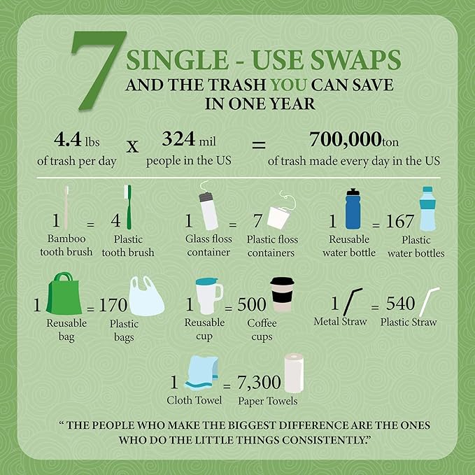 Dental Lace Refillable Silk Dental Floss – 100% Silk Floss with Mint Flavor, PFAS & PTFE Free – Includes 1 Refillable Pink Glass Floss Container and 2 Spools (Total 66 Yards) – Recyclable Packaging