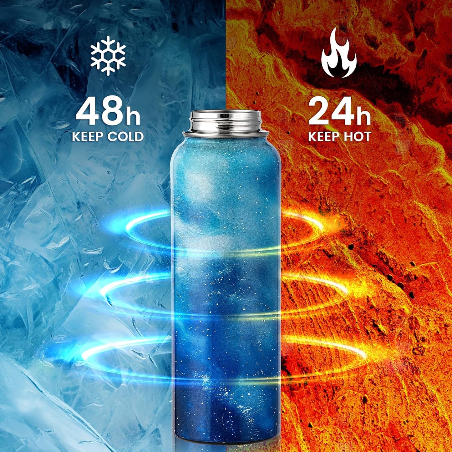 40oz Insulated Water Bottle, Triple Wall Vacuum Stainless Steel Water Bottles - Keeps Cold 48H, Reusable Metal water flask Jug for Gym, Sports, Camping, Hiking,Travel, Starlight Blue