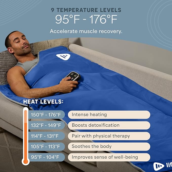 LifePro RejuvaWrap Infrared Sauna Blanket for Detox & Relaxation – Available in 5 Colors & 3 Models – Portable Far Infrared at Home Sauna for Muscle Relief, Circulation & Recovery – 9 Heat Levels