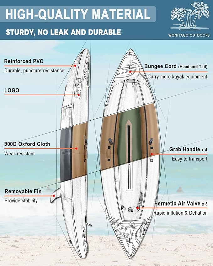 Inflatable Kayak, Portable Ripstop Oxford Cloth Recreational Touring Kayak with Fiberglass Kayak Paddle, Hand Pump and Carrying Bag, 1/2 Person