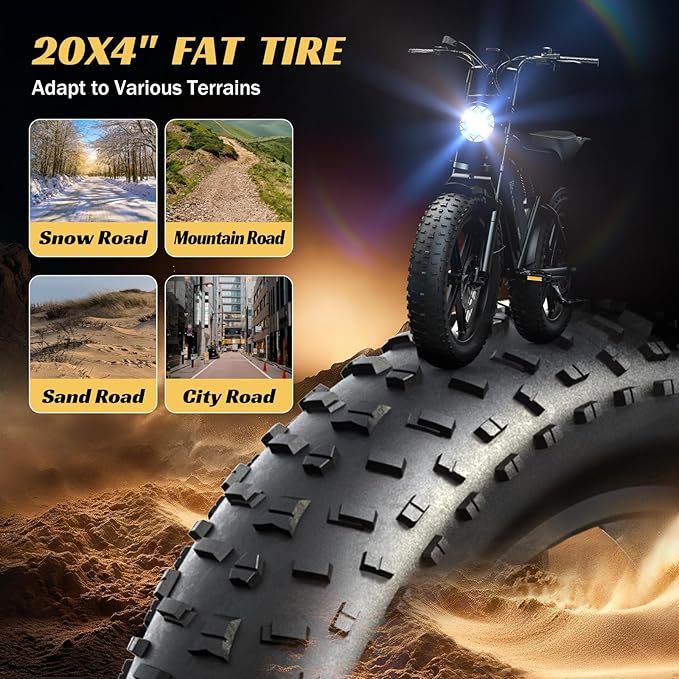 HOVSCO Electric Bike for Adults with 1500W Peak Motor, 20" Fat Tire Electric Dirt Bike, 28MPH All-Terrain E-Bike, 48V 15AH Battery, Electric Motorcycle for Road Sand Mountain Snow Adventure