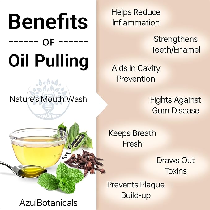 Oil Pulling Blend for Healthy Teeth and Gums with Organic Sesame, Coconut Oil - Organic Clove, Peppermint Vitamin E Oil Mouth Rinse for Fresh Breath Oral Health and Cleaner Teeth and Gums 8 Fl oz