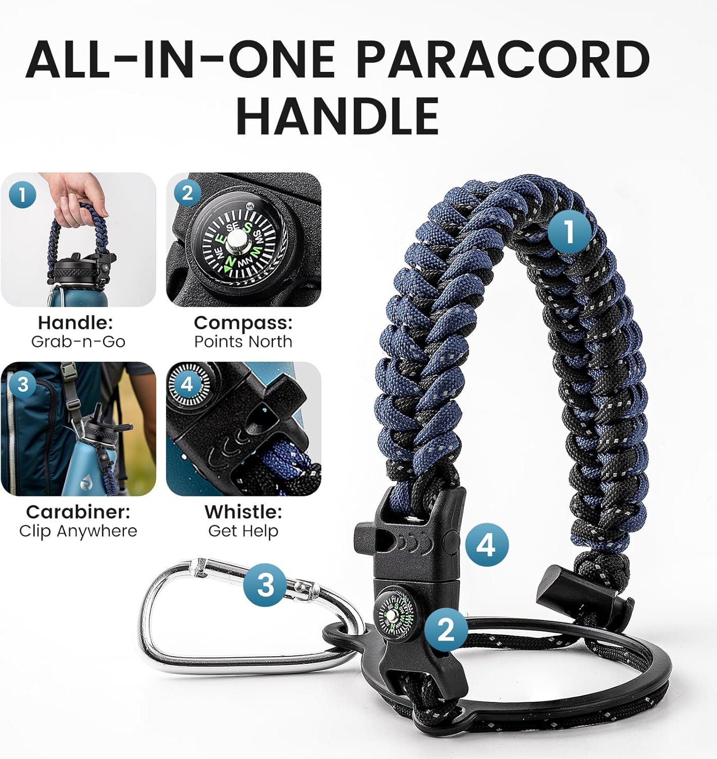 32oz Insulated Water Bottle, Triple Wall Vacuum Stainless Steel Water Bottles - Keeps Cold 48H, Reusable Metal water flask Jug for Gym, Sports, Camping, Hiking,Travel, Midnight Blue Speckle