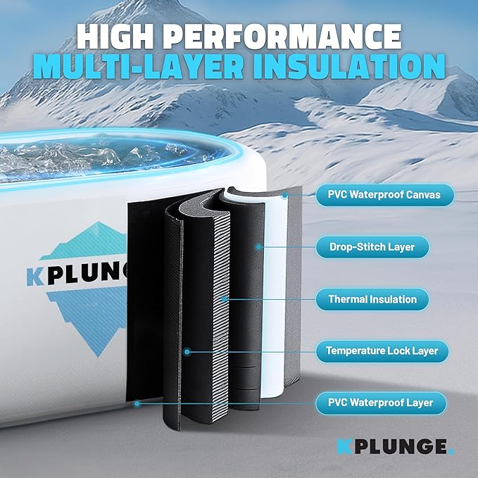 Kodiak 59" 1-Person Inflatable Cold Plunge Ice Bath or Hot Tub with 3/4 HP Chiller and Heater, PVC Insulated Lid, Hand Pump, Repair Kit, 110-Gallon Capacity, Indoor/Outdoor Tub – Gray