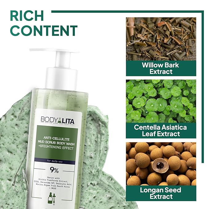 Anti Cellulite Mud Scrub Body Wash, Reduces Cellulite, Gentle Exfoliating, Improves Skin Texture, Provides a Smoother Look, 5.07 Fl Oz (6)