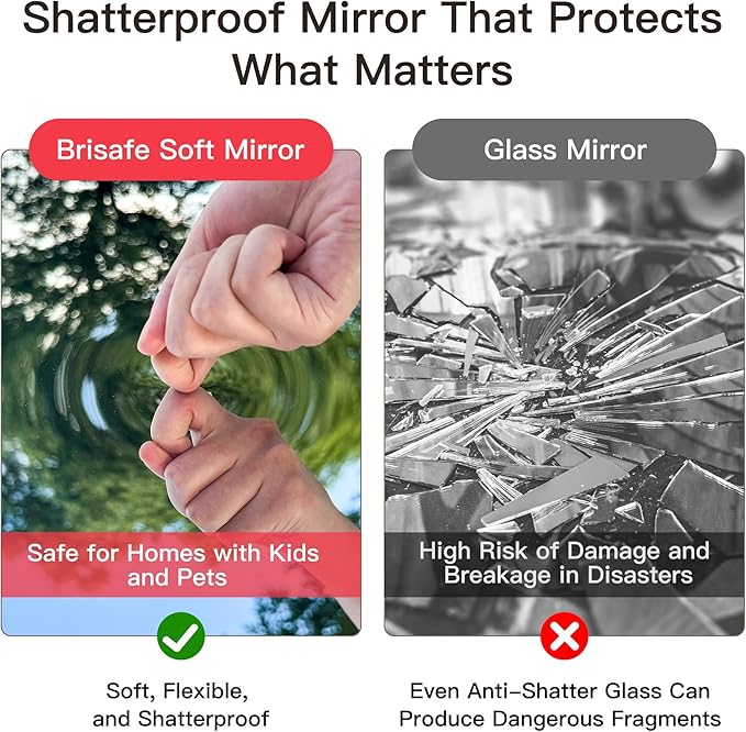 2PCS 71" X 24" Gym Mirror - Full Length Wall Mirror for Gyms, Dance Studios, Home and Yoga - Easy Installation, Ultra Light Shatterproof Nano Miorror Reduces 60% Commercial Insurance Costs, 5LB Each