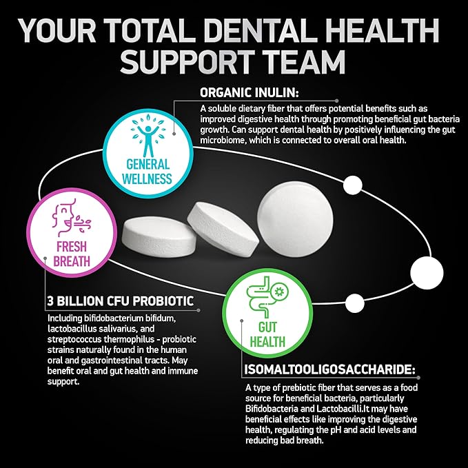 Dental Probiotics for Teeth and Gums - Lactobacillus Salivarius Probiotic and Prebiotic Blend - Best Oral Probiotic for Teeth, Gums and Bad Breath - 90 Natural Mint Tablets in Travel Tins