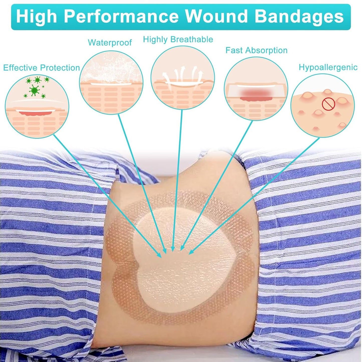 Adhesive Border 7"x7", 5 Packs, Highly Absorbent, Breathable Waterproof Sacral Bandage Pad for Bed Sore, Pressure Ulcer Wound Dressing