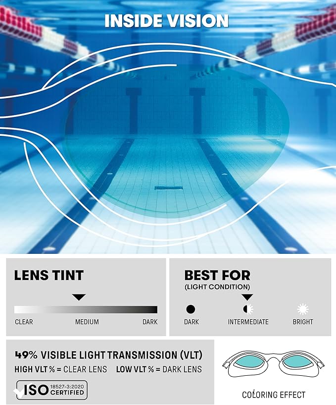 ARENA Unisex Adult The One Plus Swim Goggles Watertight Fit Orbit-Proof Seals Anti-Fog Coating Fitness Swimmers Triathletes