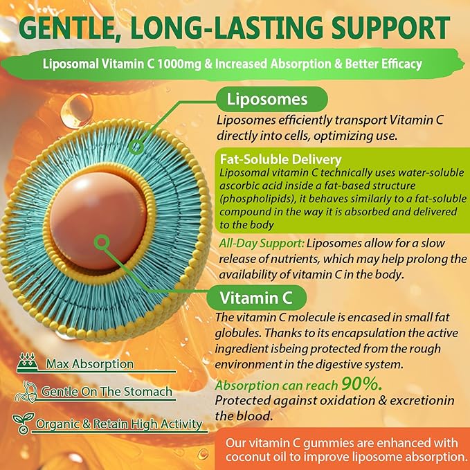 Liposomal Vitamin C 1000mg Gummies for Adults - Vitamin C Chewable 1500mg with 8mg Iron, Zinc & Elderberry - Immune Support, Immune Booster Supplement - for Energy, Collagen Booster, 2Pack Sugar Free