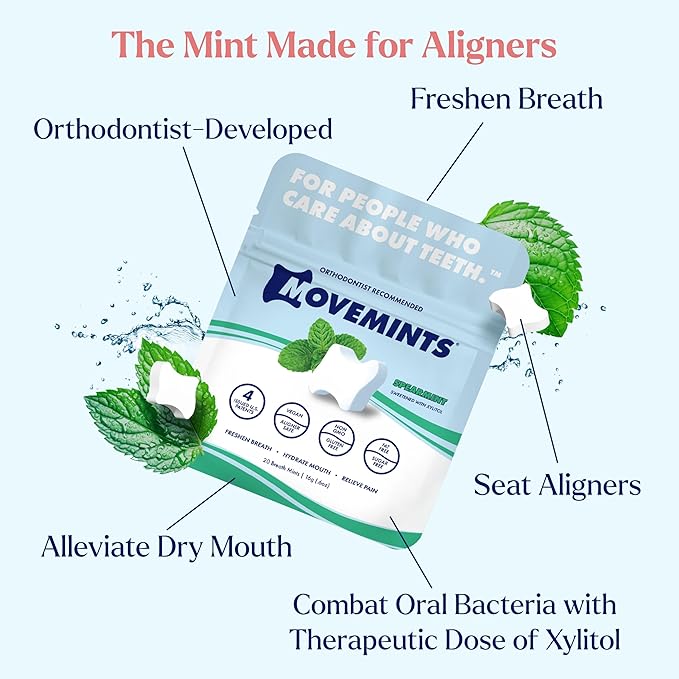 Movemints Clear Aligner Mints - Patented, Edible Alternative to Chewies - Freshen Breath and Improve Dry Mouth with Xylitol - Variety (7 Pack)