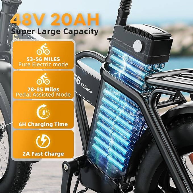 1000W Folding Electric Bike, 48V 20AH Large Removable Battery E Bike, 30+MPH, 80 Miles Max Range, 20" Fat Tire Electric Bike for Adults, Adult Electric Bicycles for Commute Beach Snow