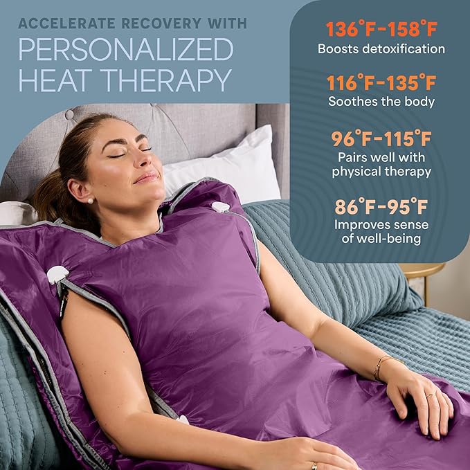 Lifepro BioRemedy Infrared Sauna Blanket – Available in 5 Colors – Portable Far Infrared Home Sauna Bag for Detox, Tension, and Relaxation – Adjustable Temp (86–158°F) & Timer – Includes Detox Wraps