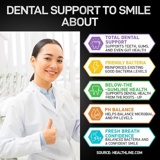 Dental Probiotics for Teeth and Gums - Best Oral Probiotic for Teeth, Gums and Bad Breath - Lactobacillus Salivarius Probiotic and Prebiotic Blend - 45 Natural Mint Tablets in a Tin