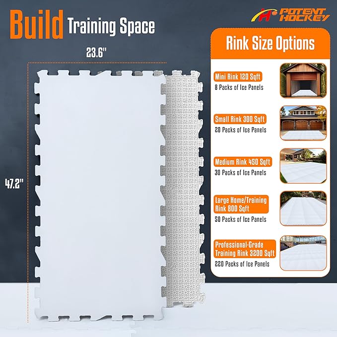 ArcticGlide Synthetic Ice Panels Pro, Easy-to-Assemble, Expandable Artificial Rink, Indoors/Outdoors - Hockey Training