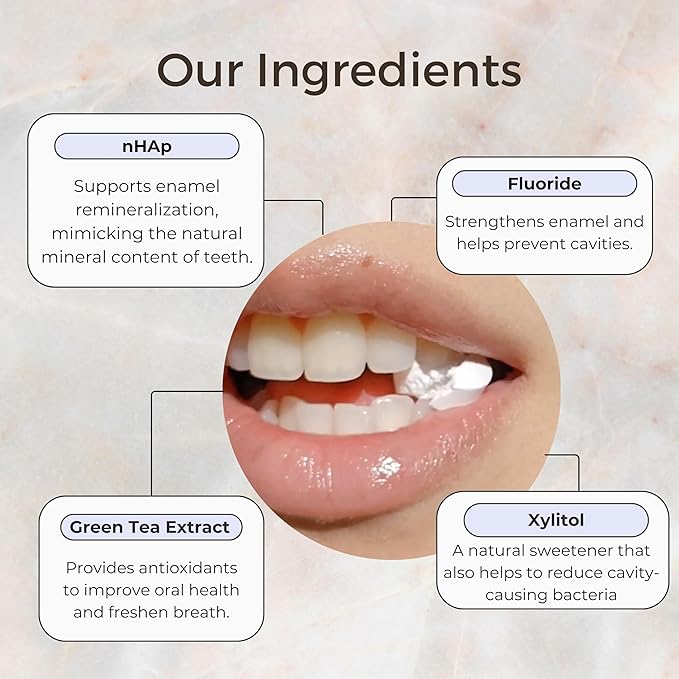 Smile More Toothpaste Tablets with Fluoride & nHAp - Vegan, Enamel Strengthening, Zero Waste, Eco-Friendly Tin (62 Tablets, Fresh Minty Yuzu, Travel-Friendly)