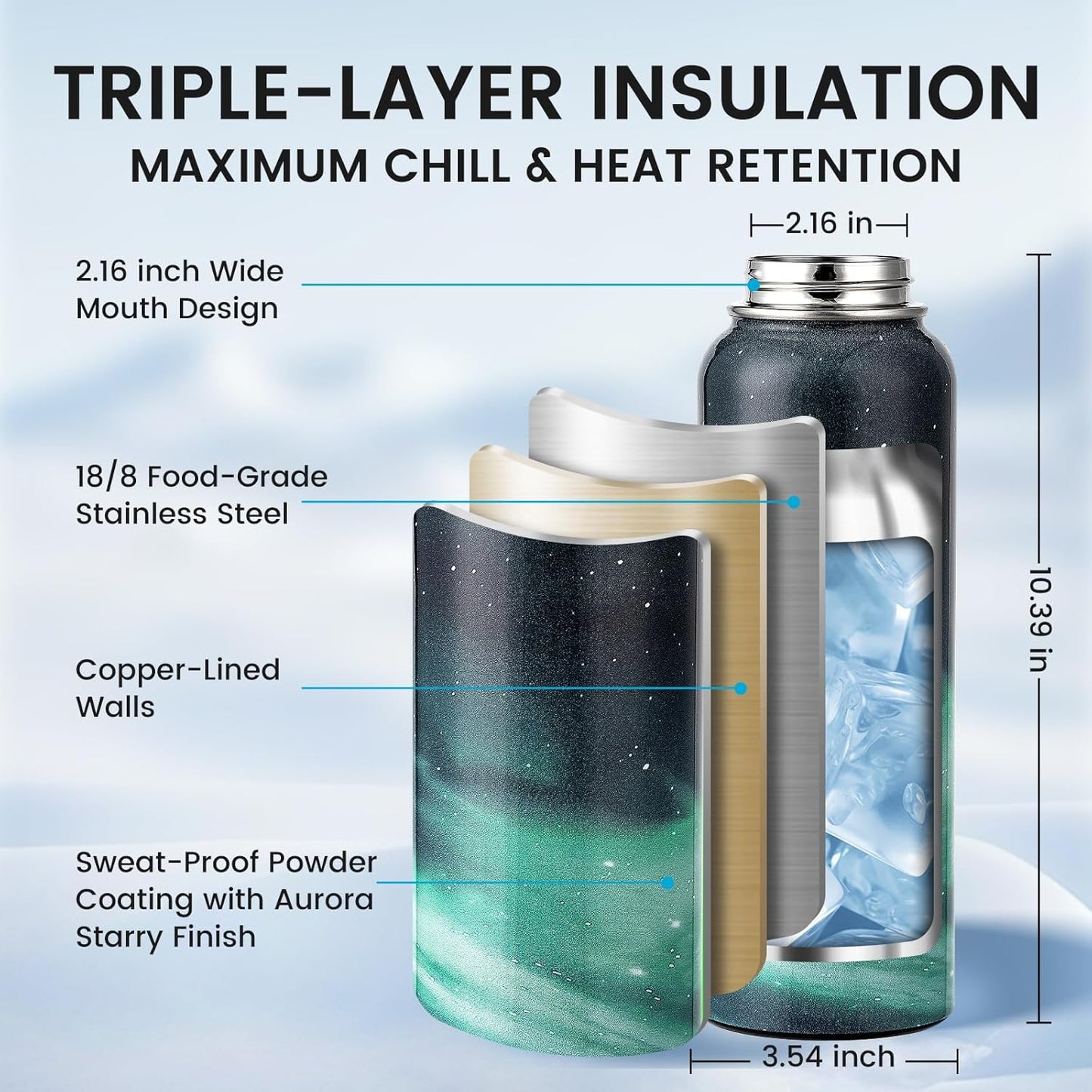 40oz Insulated Water Bottle, Triple Wall Vacuum Stainless Steel Water Bottles - Keeps Cold 48H, Reusable Metal water flask Jug for Gym, Sports, Camping, Hiking,Travel, Northern Lights Green